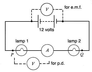 connect battery, ammeter and lamps